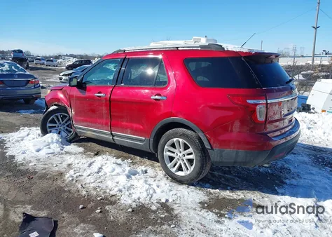 2015 Ford Explorer Xlt from USA, damaged, VIN 1FM5K8D80FGC44838